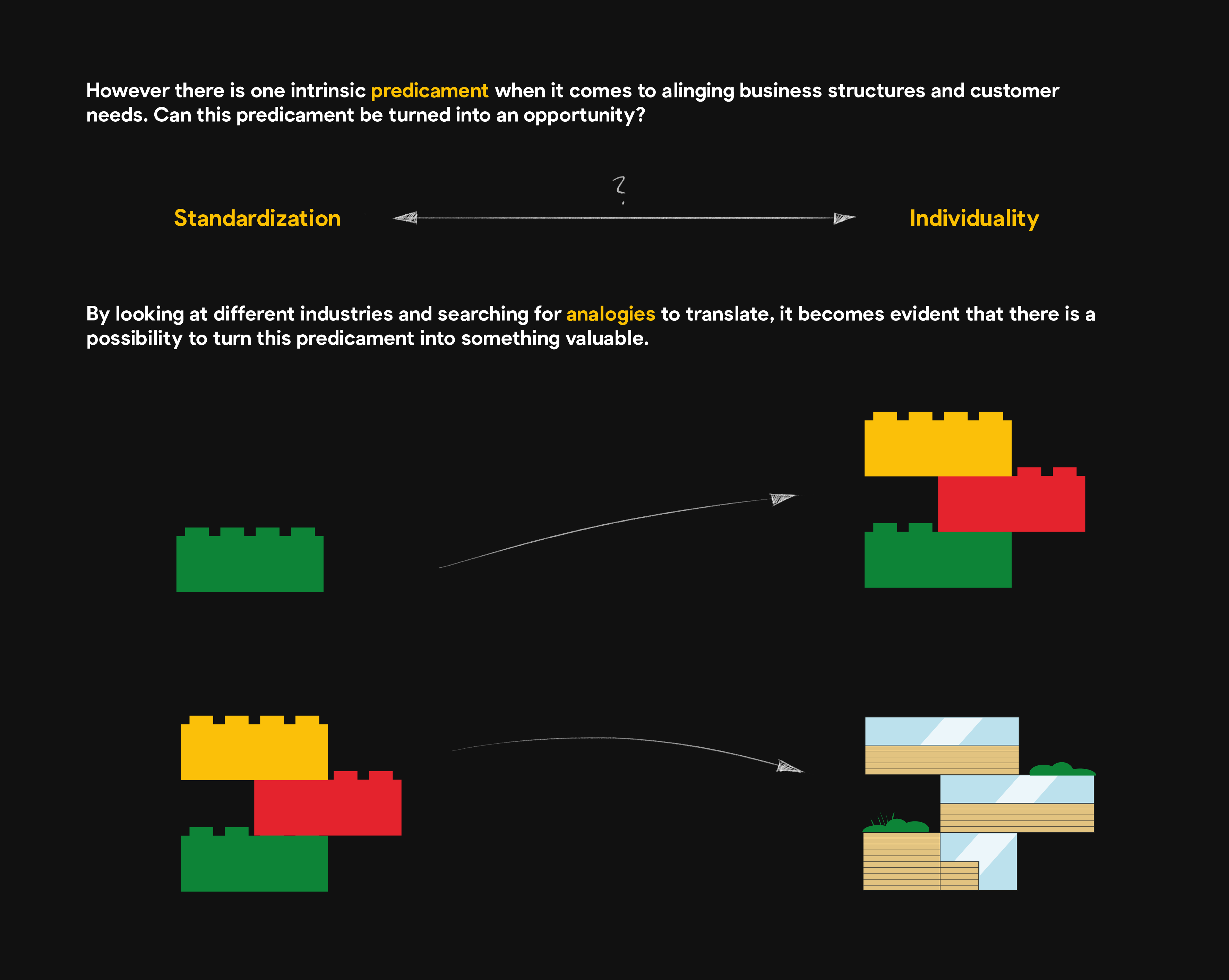 Modularity and building blocks